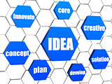 idea and concept words in blue hexagons