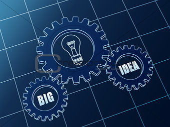 big idea and light bulb symbol in blue gears