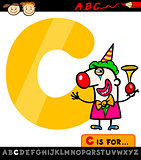 letter c with clown cartoon illustration