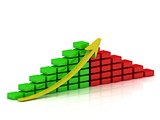 Business growth chart of the red and green blocks with a yellow