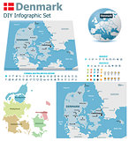 Denmark maps with markers