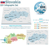 Slovakia maps with markers