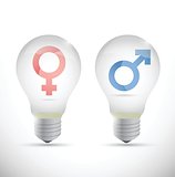 male and female creativity concept.