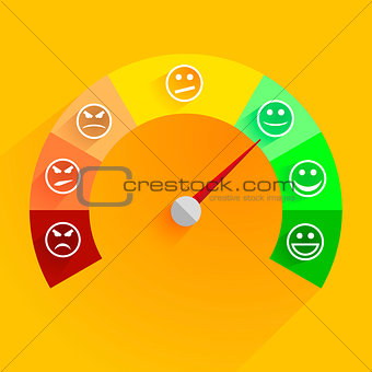 satisfaction meter