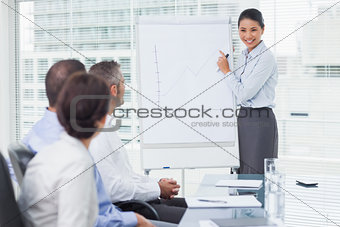 Businesswoman giving presentation in front of her colleagues