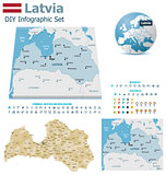 Latvia maps with markers