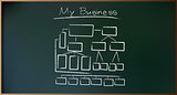 Business Plan on Schoolboard in Vector
