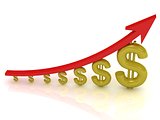 Illustration of the growth of the dollar with a red arrow