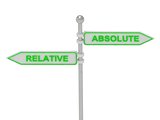 Signs with green "ABSOLUTE" and "RELATIVE"