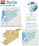 Syria maps with markers
