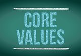 core values message written on a chalkboard.