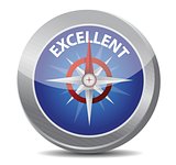 guide to excellence compass illustration design