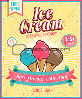 Vintage Ice Cream Poster.