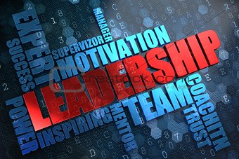 Leadership. Wordcloud Concept.
