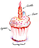Illustration of cake 