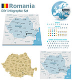 Romania maps with markers