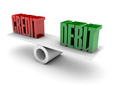 Credit and Debit balance.