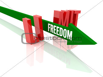 Arrow with word  Freedom breaks word Limit.