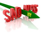 Arrow with word Joy breaks word Sadness.