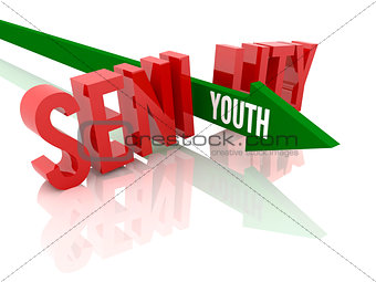 Arrow with word Youth breaks word Senility
