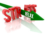 Arrow with word Relax breaks word Stress.