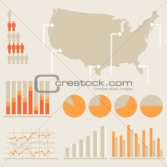 Infographics with US map