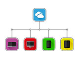Cloud computing concept. Flat design vector illustration.