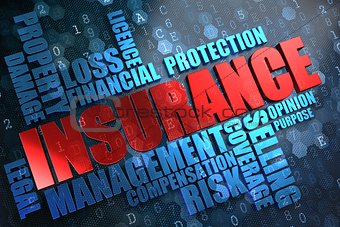 Insurance. Wordcloud Concept.