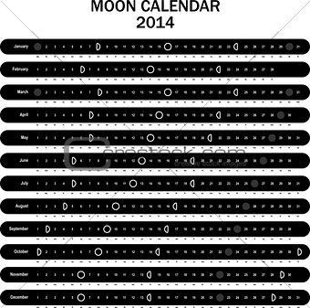 Moon calendar 2014