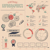 Vintage infographics design elements