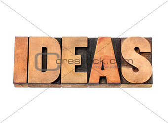 ideas word in wood type
