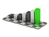 business graph with black and white columns and a green column