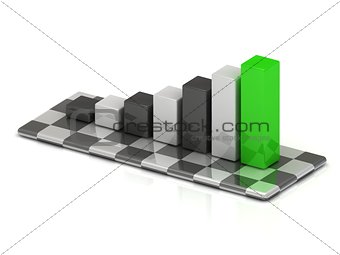 business graph with black and white columns and a green column