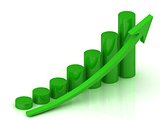 business graph with green pillars 