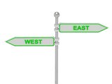 Signs with green "WEST" and "EAST"