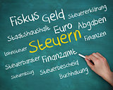 Hand holding a chalk and writing several words about tax in german