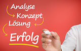 Businessmans hand writing problem analyse konzept losung and erfolg