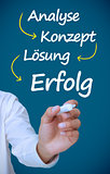 Businessman writing problem analyse konzept losung and erfolg in white