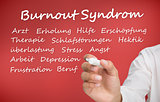 Hand writing different words about burnout syndrome in german