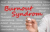 Hand writing german words about burnout syndrome