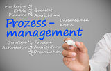 Hand writing prozessmanagement with a marker