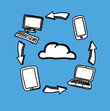 Cloud computing drawings