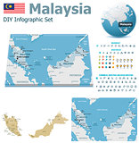 Malaysia maps with markers