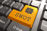Keyboard with SWOT Button.