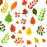 Autumn leafs pattern