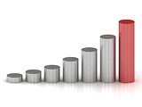 Business growth of silver columns 