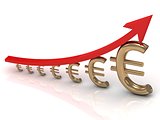 Illustration of the growth chart euros