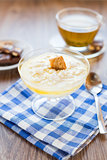 Cottage cheese with honey