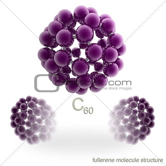 Molecule structure of fullerene