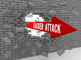 Arrow with words Hacker Attack breaking brick wall.